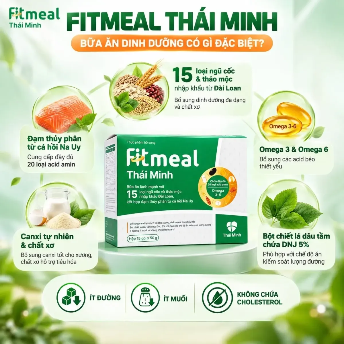 bang-thanh-phan-dinh-duong-trong-fitmeal-thai-minh-co-gi-vuot-troi
